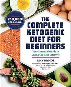 Typical Keto Menu Plan